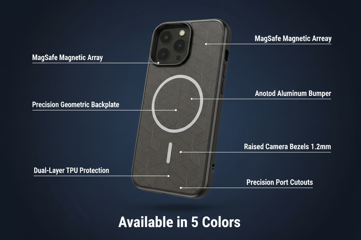 Geometric MagSafe Case navy feature infographic with callouts